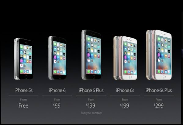 Iphone Prices